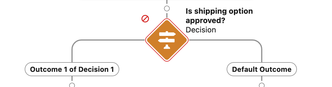 module6 draft decision
