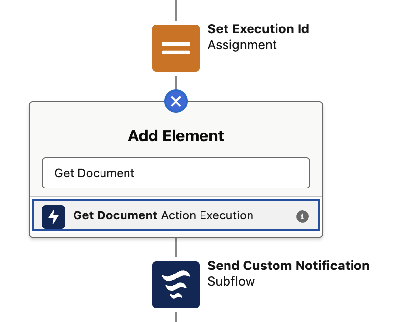 module g  flow add element get action