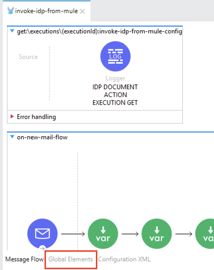 module g  global elements tab