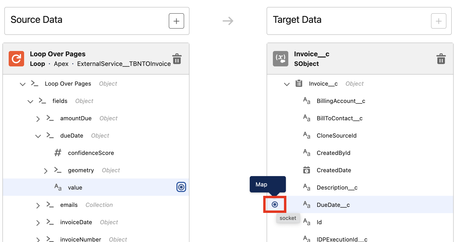 module g  inv map target value