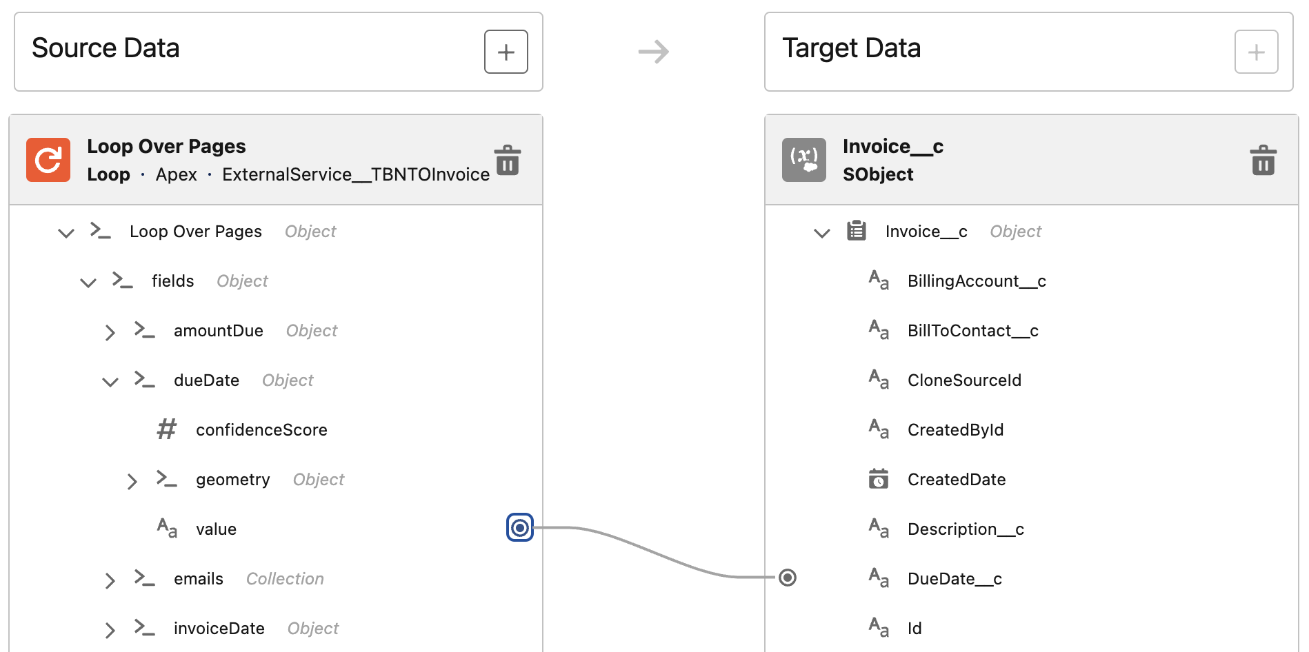 module g  inv mapped value