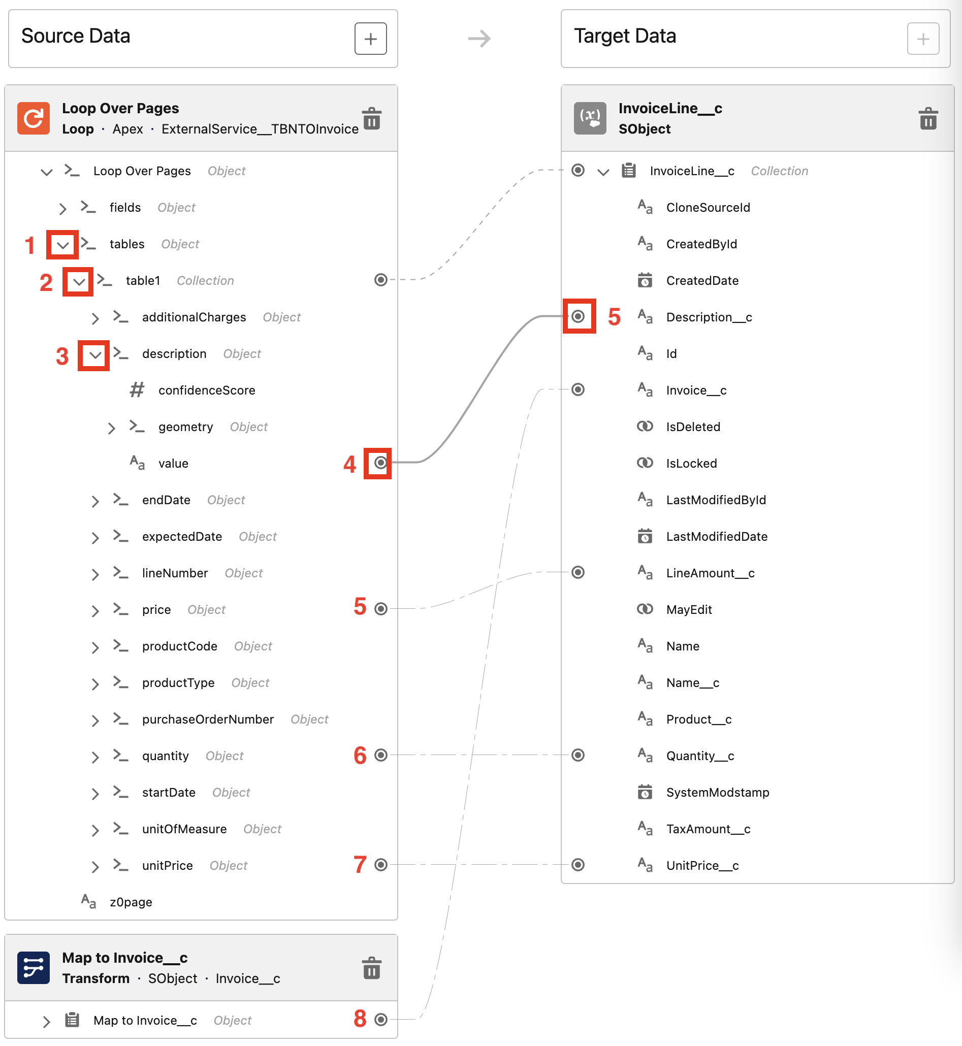 module g  invitems mapped values